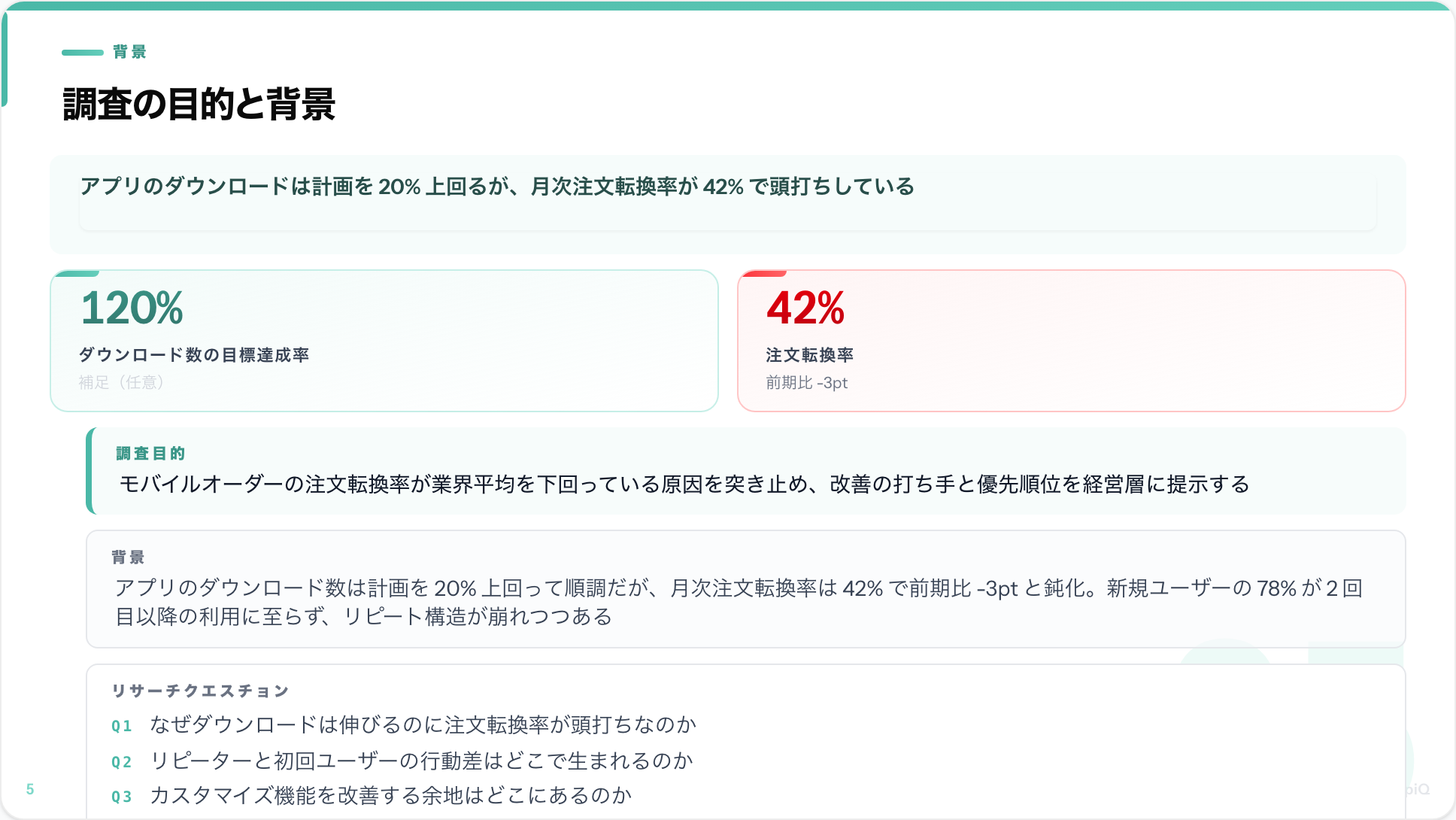 ユーザー引用スライドの例