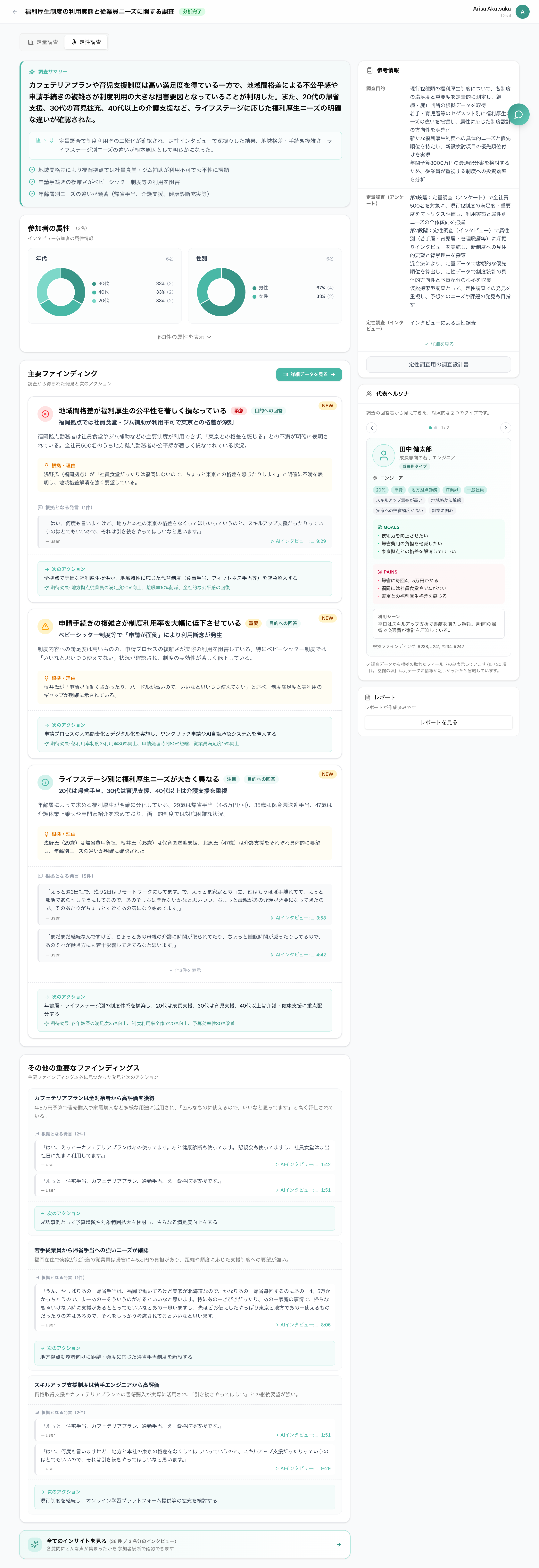 結果